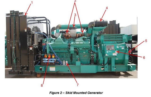 Figure-2-Skid-Mounted-Generator.jpg