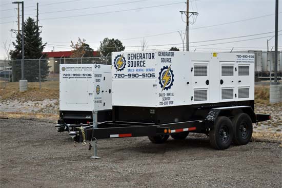 Portable Generators for Rent or Purchase