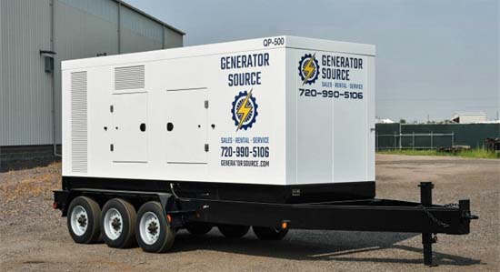 SWP QS500 Generator Answer Demands